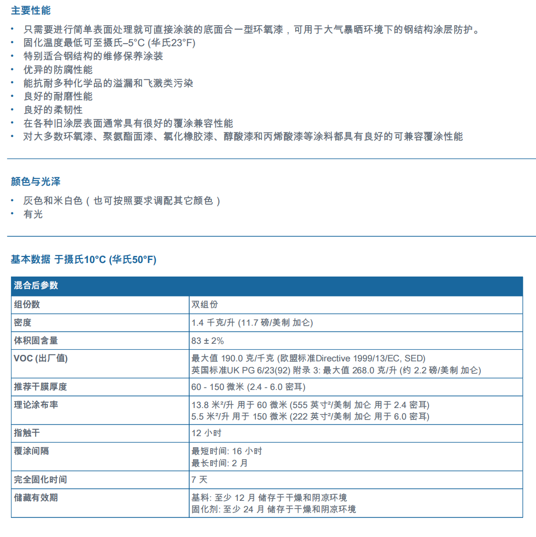 1681114217420602.png 555_20230410161005.png